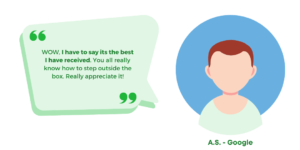 "WOW, I have to say its the best I have received. You all really know how to step outside the box. Really appreciate it!" A.S. - Google